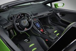 Lamborghini Huracan 2019 - Создание лекал для кузова и интерьера автомобиля. Продажа шаблонов в электронном виде для резки защитной пленки на плоттере.